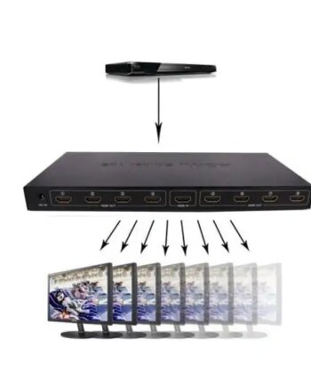 Hdmi Splitter Til Ind 1080p Full