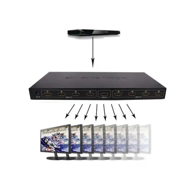 Hdmi Splitter Til Ind 1080p Full